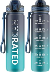 Water Bottle with Straw, 32oz Motivational Water Bottles with Time Marker to Drink